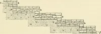 An illustration from A treatise on architecture and building construction (1899)