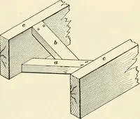 An illustration from A treatise on architecture and building construction (1899)