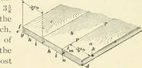 Picture 245 of 366 from A treatise on architecture and building construction (1899), leaf 386