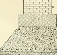 Picture 16 of 366 from A treatise on architecture and building construction (1899), leaf 39