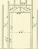 An illustration from A treatise on architecture and building construction (1899)
