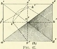 Picture 258 of 366 from A treatise on architecture and building construction (1899), leaf 399