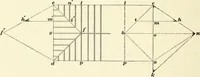 Picture 259 of 366 from A treatise on architecture and building construction (1899), leaf 399