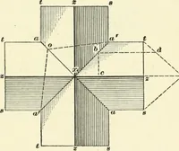 Picture 260 of 366 from A treatise on architecture and building construction (1899), leaf 401