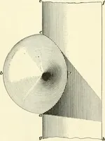 Picture 266 of 366 from A treatise on architecture and building construction (1899), leaf 407