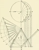 Picture 267 of 366 from A treatise on architecture and building construction (1899), leaf 408