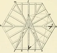 Picture 268 of 366 from A treatise on architecture and building construction (1899), leaf 410