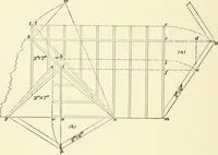 Picture 270 of 366 from A treatise on architecture and building construction (1899), leaf 413