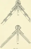 Picture 276 of 366 from A treatise on architecture and building construction (1899), leaf 425
