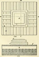 Picture 19 of 366 from A treatise on architecture and building construction (1899), leaf 43