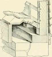 An illustration from A treatise on architecture and building construction (1899)