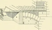 Picture 285 of 366 from A treatise on architecture and building construction (1899), leaf 454