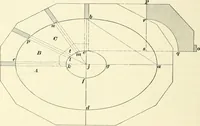 Picture 289 of 366 from A treatise on architecture and building construction (1899), leaf 459