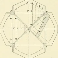 Picture 292 of 366 from A treatise on architecture and building construction (1899), leaf 462
