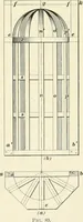 An illustration from A treatise on architecture and building construction (1899)