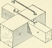 Picture 297 of 366 from A treatise on architecture and building construction (1899), leaf 471