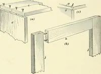 An illustration from A treatise on architecture and building construction (1899)