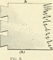 Picture 312 of 366 from A treatise on architecture and building construction (1899), leaf 490