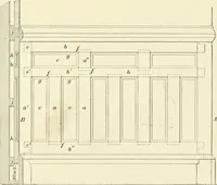 Picture 317 of 366 from A treatise on architecture and building construction (1899), leaf 498