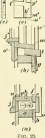Picture 321 of 366 from A treatise on architecture and building construction (1899), leaf 513