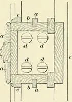 An illustration from A treatise on architecture and building construction (1899)