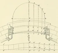 Picture 326 of 366 from A treatise on architecture and building construction (1899), leaf 530