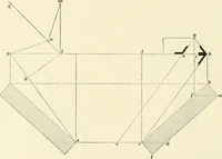 Picture 329 of 366 from A treatise on architecture and building construction (1899), leaf 538