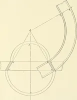 An illustration from A treatise on architecture and building construction (1899)