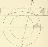 Picture 342 of 366 from A treatise on architecture and building construction (1899), leaf 553