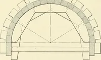 Picture 345 of 366 from A treatise on architecture and building construction (1899), leaf 556