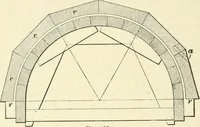 An illustration from A treatise on architecture and building construction (1899)