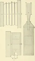 An illustration from A treatise on architecture and building construction (1899)