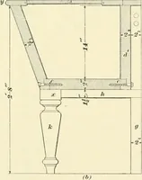 Picture 361 of 366 from A treatise on architecture and building construction (1899), leaf 577