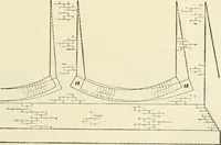 Picture 27 of 366 from A treatise on architecture and building construction (1899), leaf 58