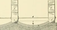 Picture 28 of 366 from A treatise on architecture and building construction (1899), leaf 59