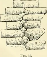 Picture 33 of 366 from A treatise on architecture and building construction (1899), leaf 63