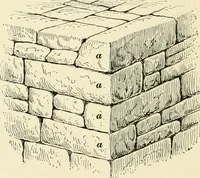 Picture 34 of 366 from A treatise on architecture and building construction (1899), leaf 63