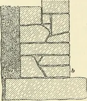 Picture 35 of 366 from A treatise on architecture and building construction (1899), leaf 65