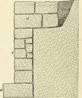 Picture 36 of 366 from A treatise on architecture and building construction (1899), leaf 65