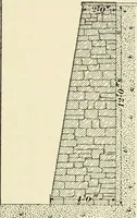 Picture 38 of 366 from A treatise on architecture and building construction (1899), leaf 68