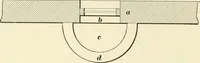 Picture 40 of 366 from A treatise on architecture and building construction (1899), leaf 69
