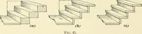 Picture 42 of 366 from A treatise on architecture and building construction (1899), leaf 71