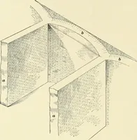 Picture 43 of 366 from A treatise on architecture and building construction (1899), leaf 73