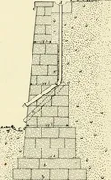 Picture 48 of 366 from A treatise on architecture and building construction (1899), leaf 81