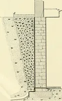 Picture 51 of 366 from A treatise on architecture and building construction (1899), leaf 85