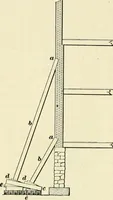 Picture 52 of 366 from A treatise on architecture and building construction (1899), leaf 87