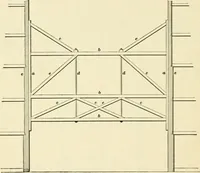 Picture 55 of 366 from A treatise on architecture and building construction (1899), leaf 91