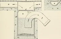 An illustration from A treatise on architecture and building construction (1899)