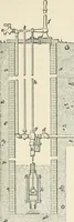 An illustration from A treatise on architecture and building construction (1899)