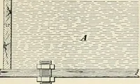 An illustration from A treatise on architecture and building construction (1899)